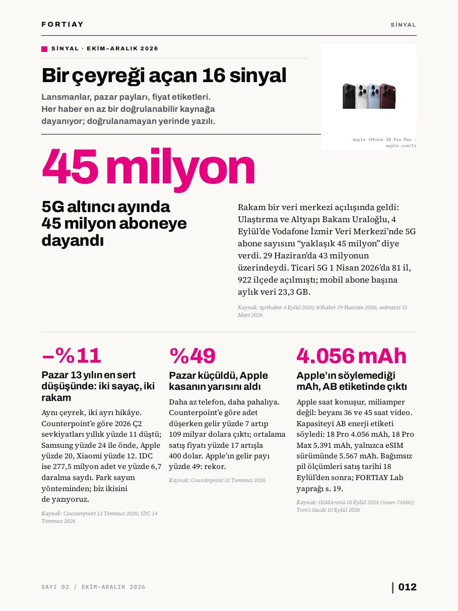 FORTIAY Sayı 02, sayfa 12